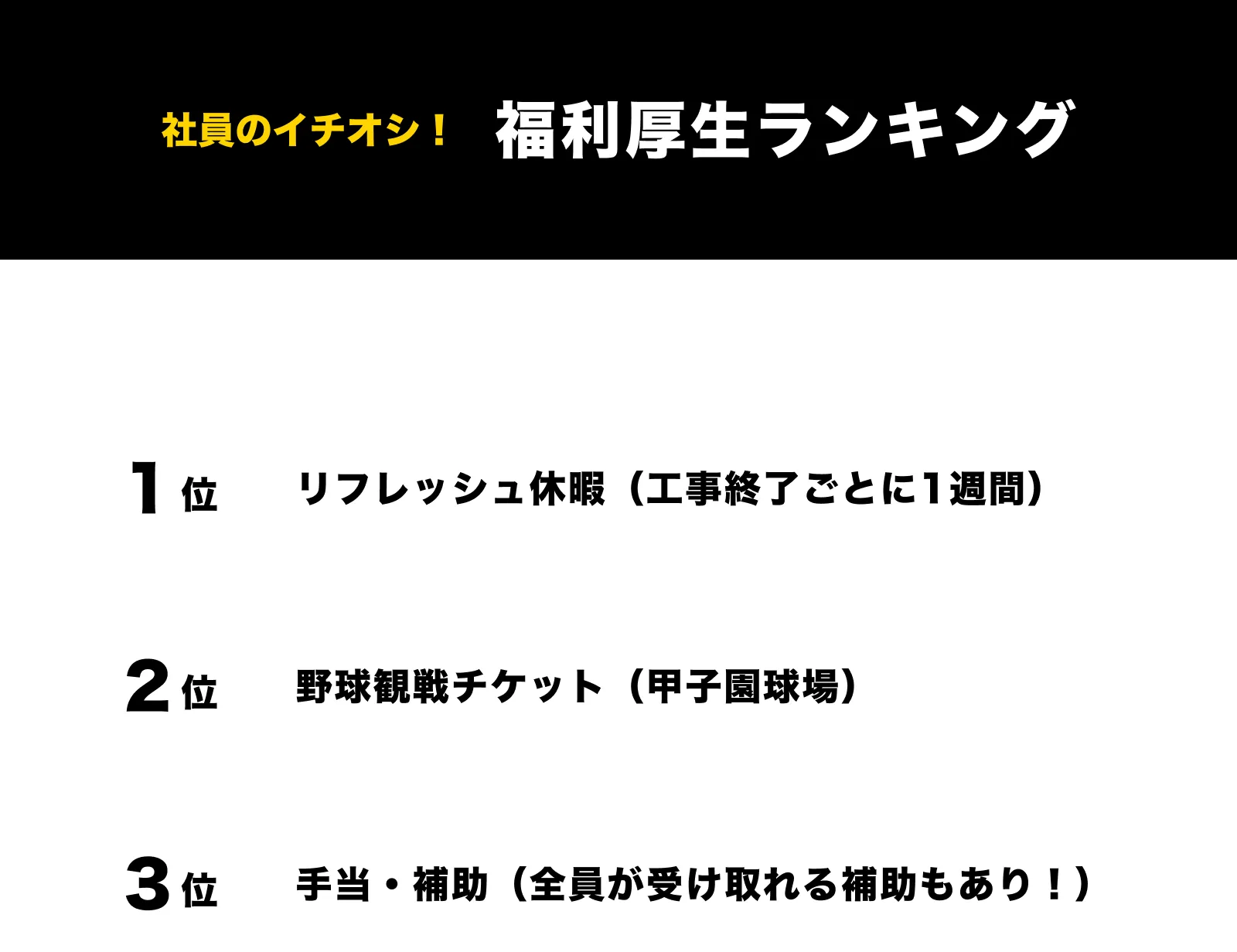 どんな福利厚生がある？の画像