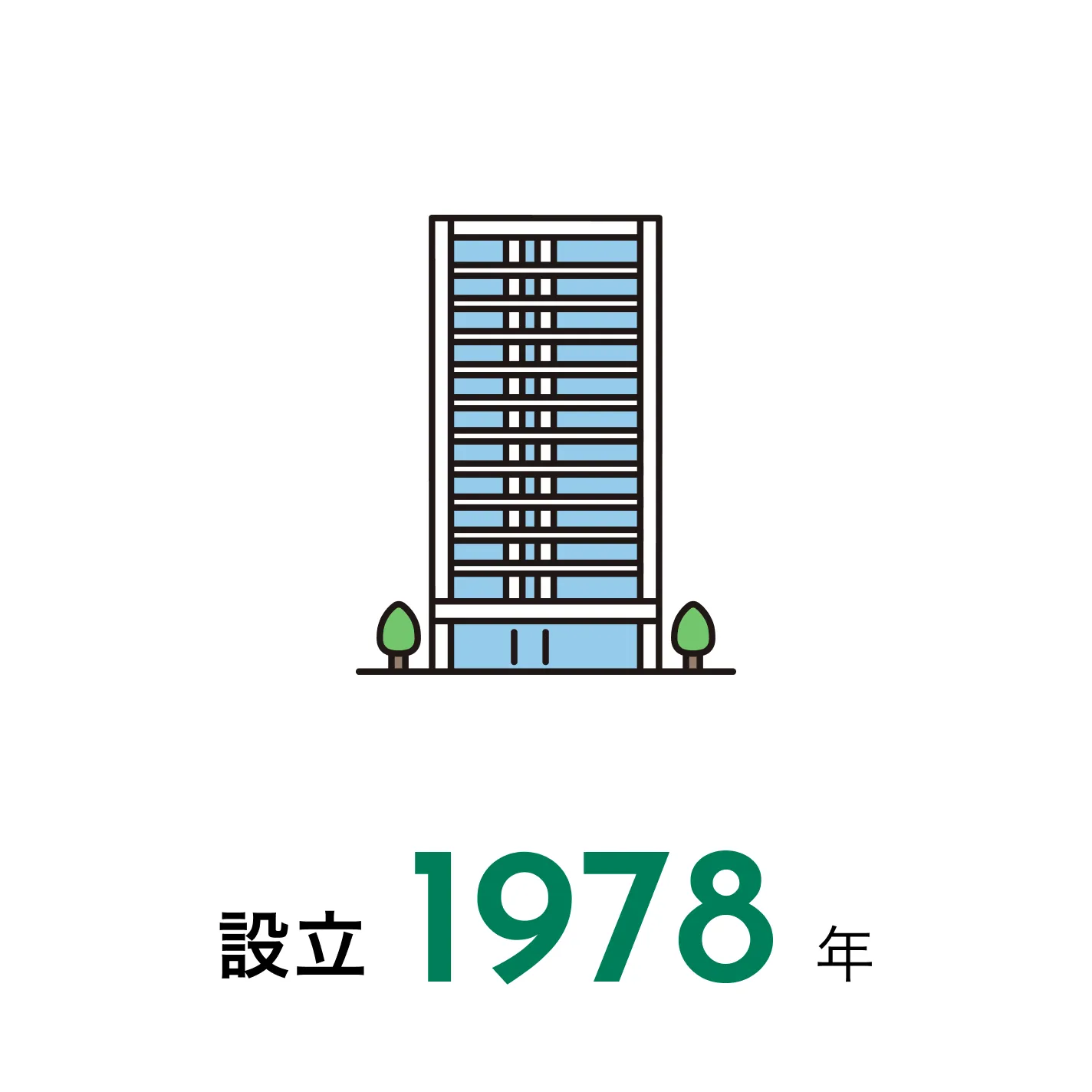 数字で見る春名建設の画像 1