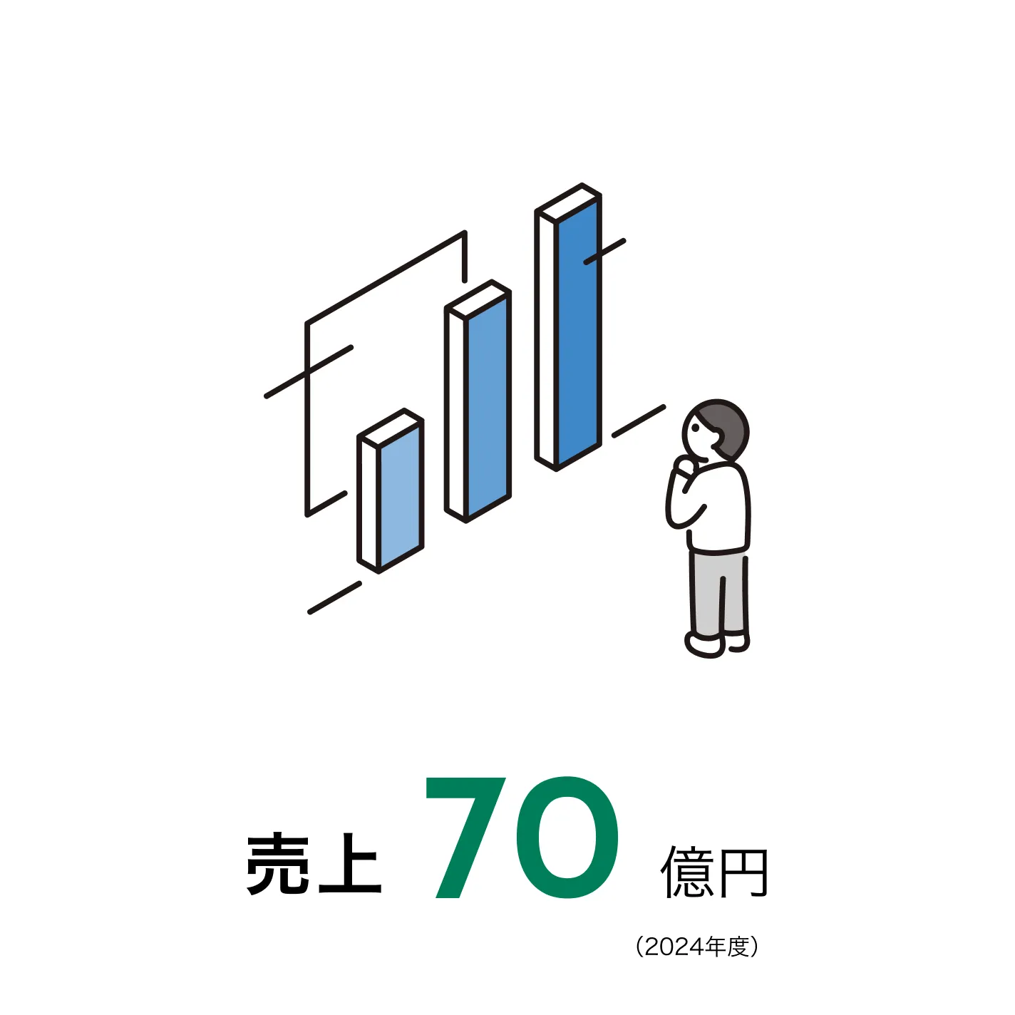 数字で見る春名建設の画像 2