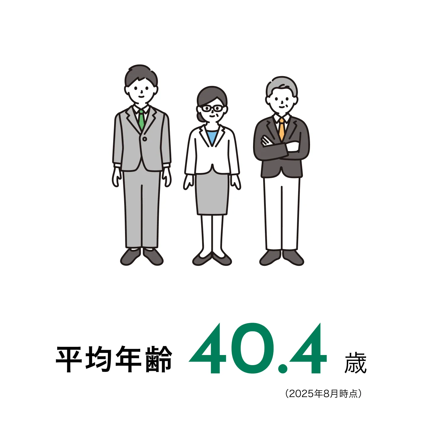 数字で見る春名建設の画像 4